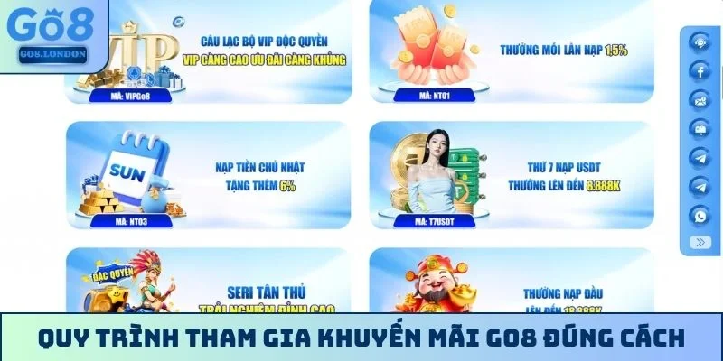 Quy trình tham gia khuyến mãi GO8 đúng cách